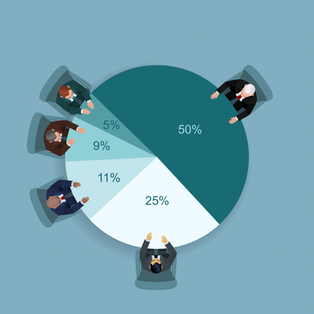 Shareholder Disputes
